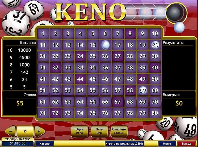 bi quyet choi keno1