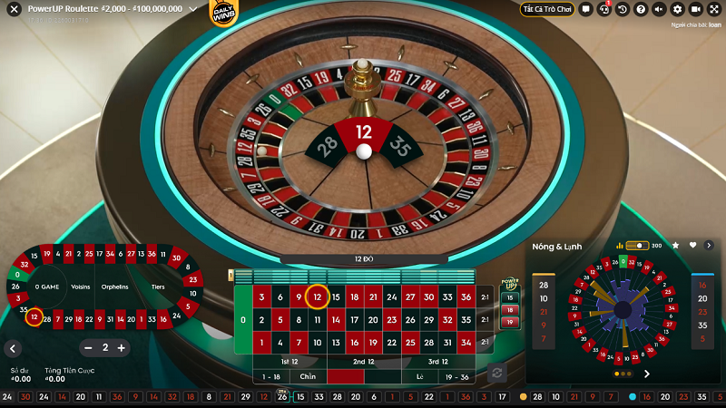 meo choi roulette 2